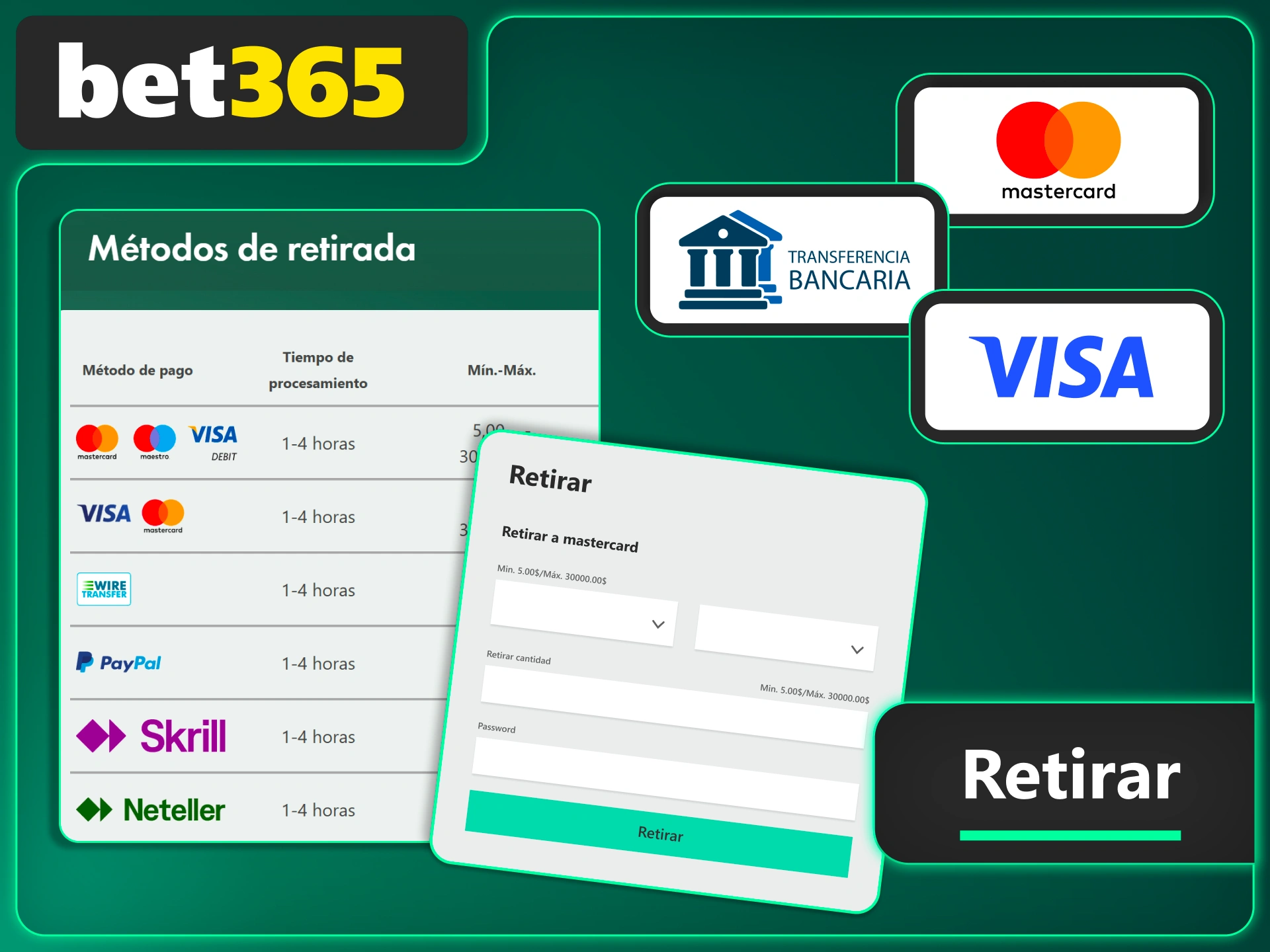 Accede a la sección banca en Bet365 y solicita tu retiro en minutos.